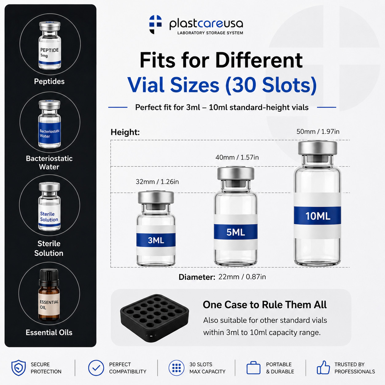 Vial Storage Case 30 Slot Hard Shell Box Peptide Insulin 3ml-10ml Travel Carry