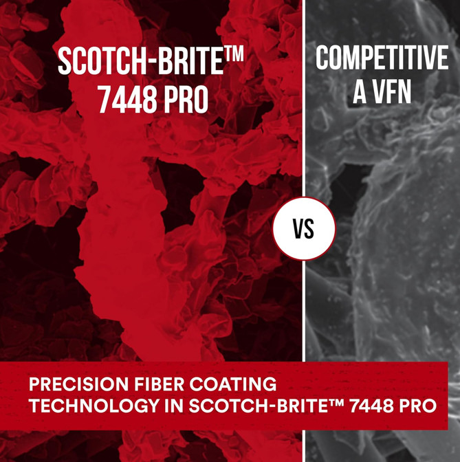 3M SB 7448 PRO Hand Pad 6 in x 9 in Hand Sanding Pad, Free Shipping, 3 bx