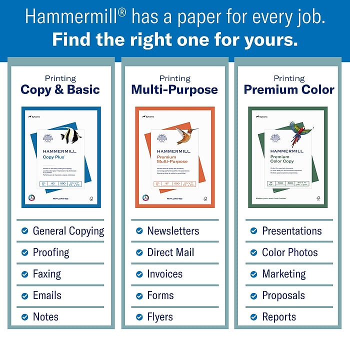 Hammermill Copy Plus Paper 8.5″ x 11″ 20 lb 92 Bright 2500 Sheets 5 Reams FR
