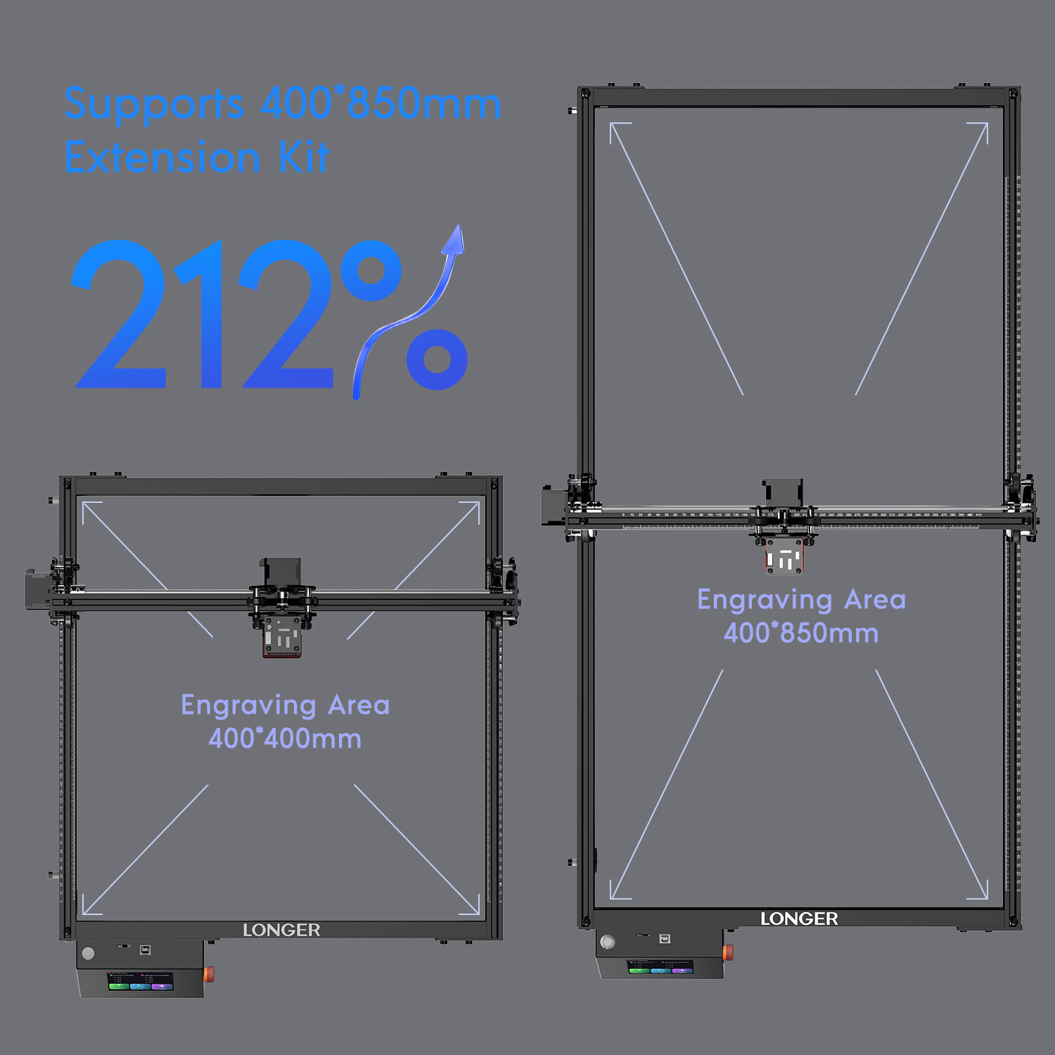 Longer RAY5 10W Laser Engraver, Laser Cutter,24000mm/min Used-B? Free Honeycomb