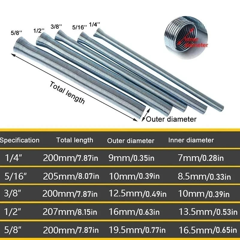 5pcs ≈21cm Spring Bending Tube Pipe Bender 1/4″ 5/16″ 3/8″ 1/2″ 5/8
