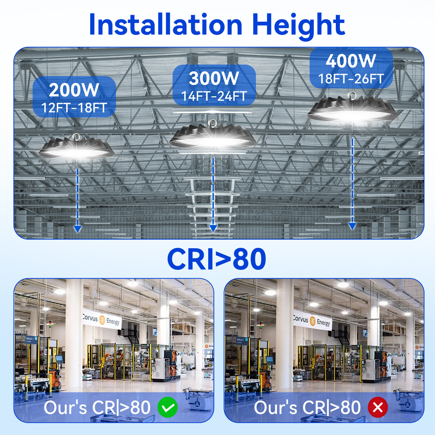 500W UFO LED High Bay Light Industrial Warehouse Factory Shop Bay Lighting 10PCS