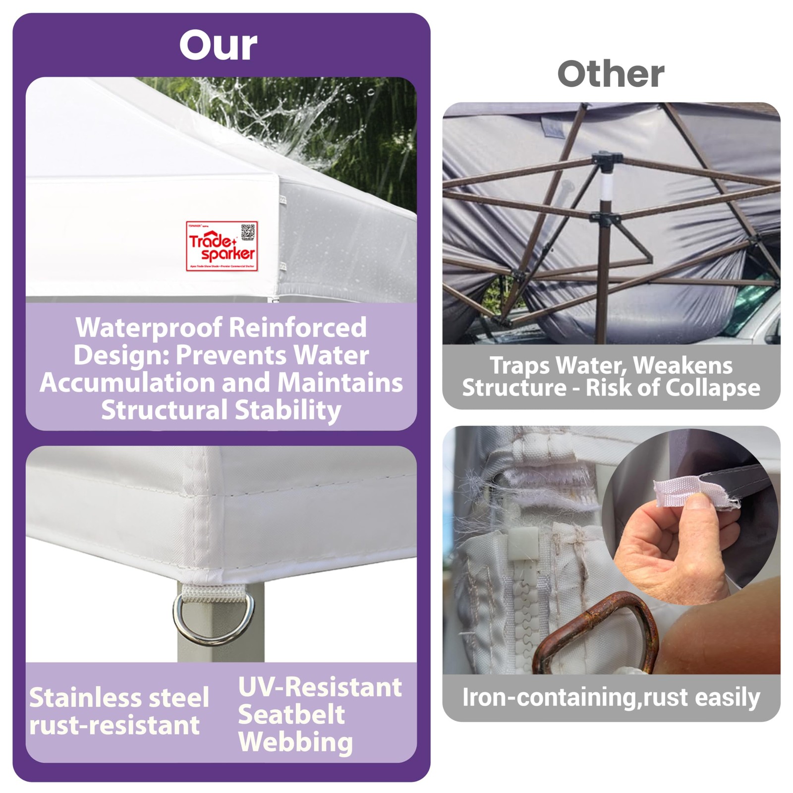 Tradesparker 10X15 Commercial Pop Up Canopy Replacement Top-Windproof