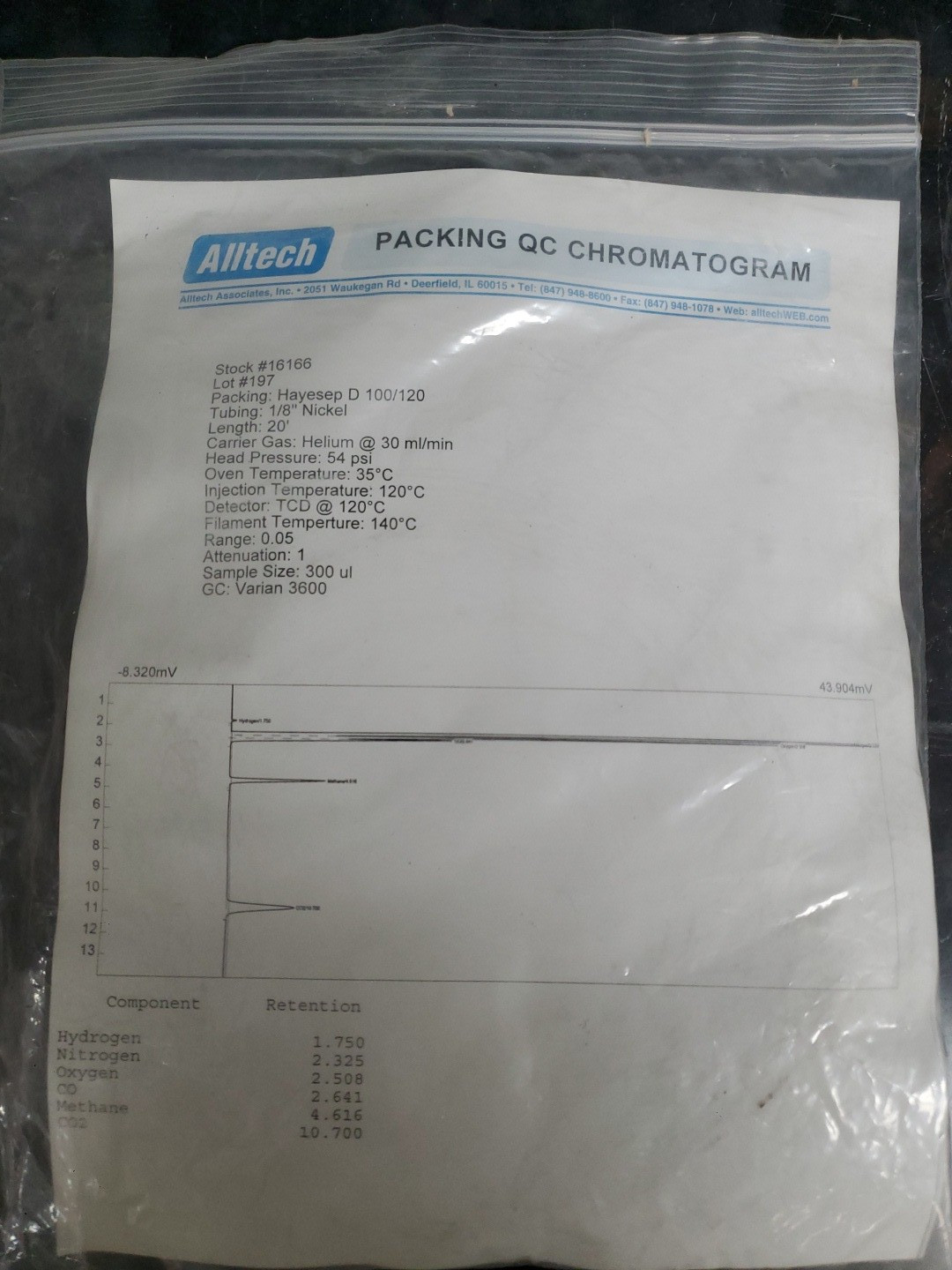 Alltech 27082PC Hayesep D 100/120 Packed GC Column 20′ x 1/8″ x .083″ Nickel
