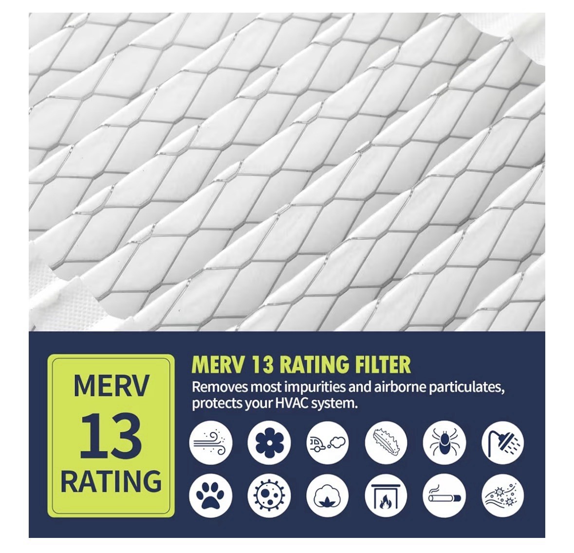 3 Pack Flat Panel Fiberglass Filter Compatible with Model 413, 16x25x4, MERV 13