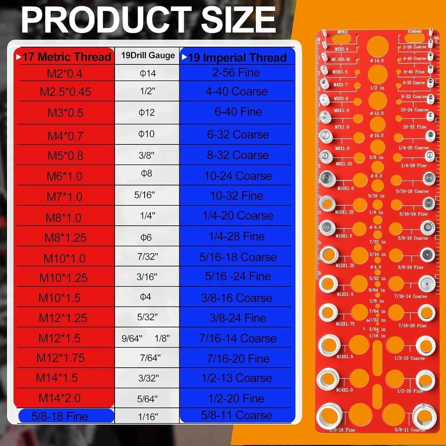 55PCS Thread Checker | Nut Bolt Size Gauge Metric SAE + Drill Bit Gauge Kit