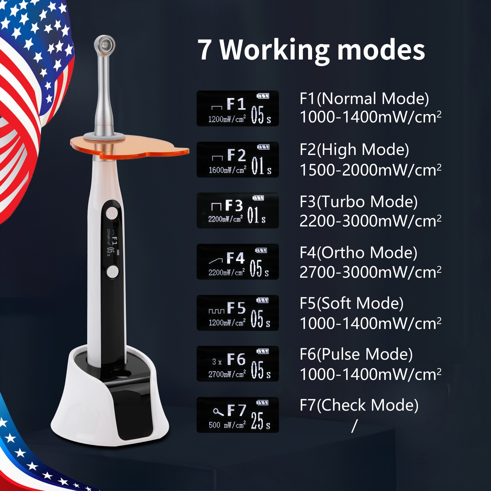 Dental 1:1 Contra Angle LED Fiber Optic Handpiece NSK Style USA