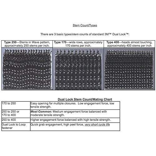 3M Dual Lock Reclosable Fastener SJ3550 250 Black, 1 in x 4Ft