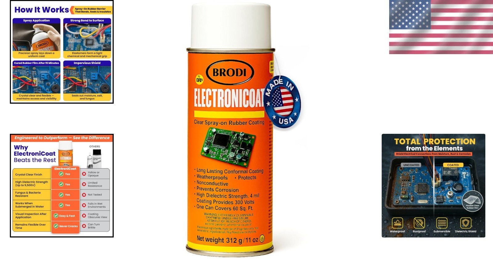 ElectroniCoat Conformal Coating for Electronics, F