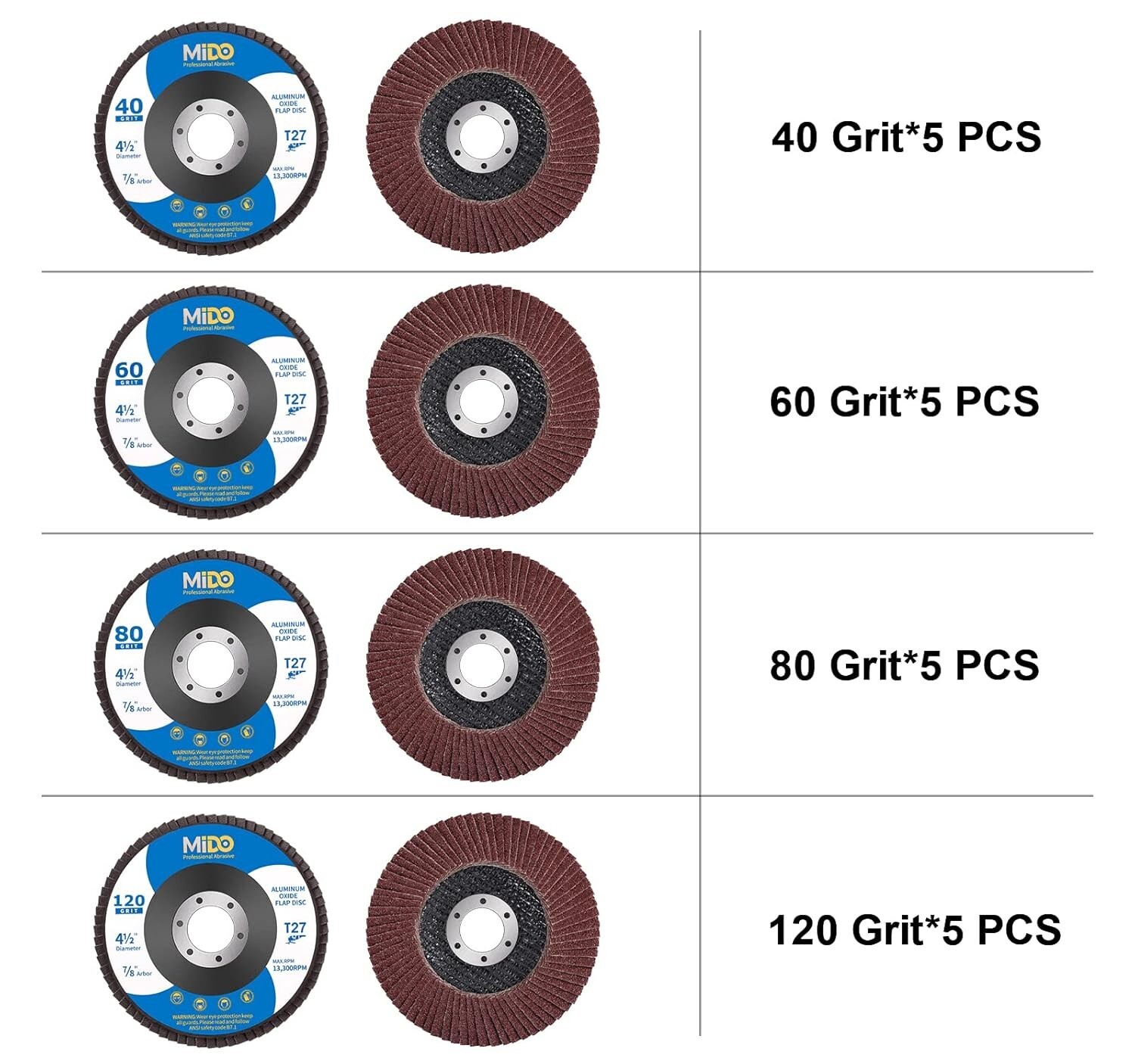 12/20 Pack Flap Discs 4.5 X 7/8″ Grinding Wheel T27 Flapper Wheel for Die Angle