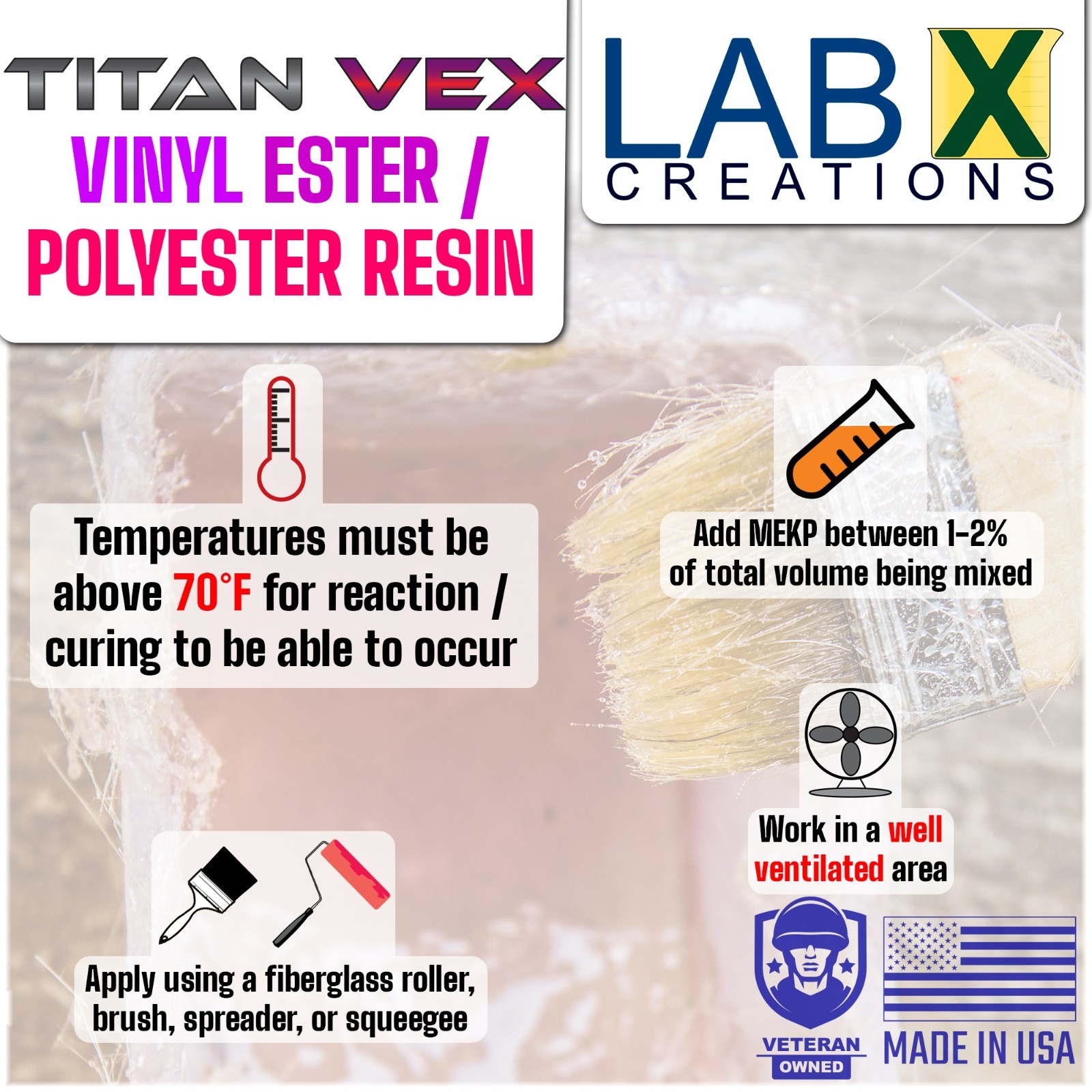 TITAN VEX -5 Gal Vinyl Ester/Polyester RESIN Blend +MEKP (Laminating fiberglass)