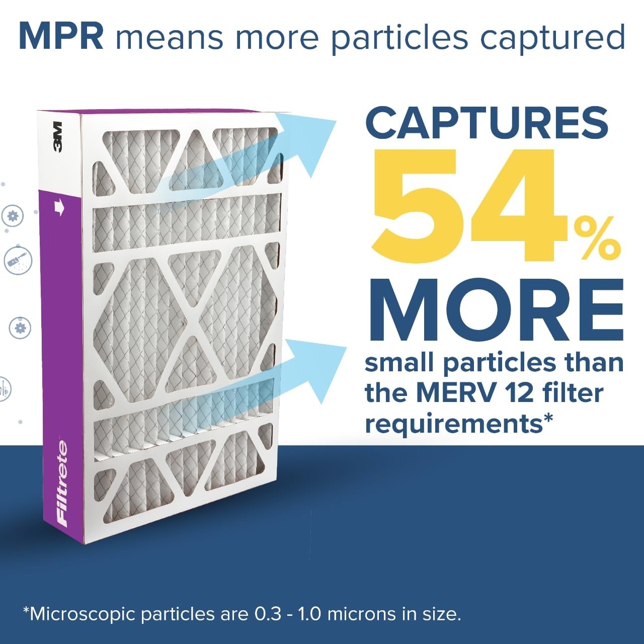 Filtrete 16X25X4Slimfit Ac Furnace Air Filter Mpr 1550 Dp Healthy Living Ultra