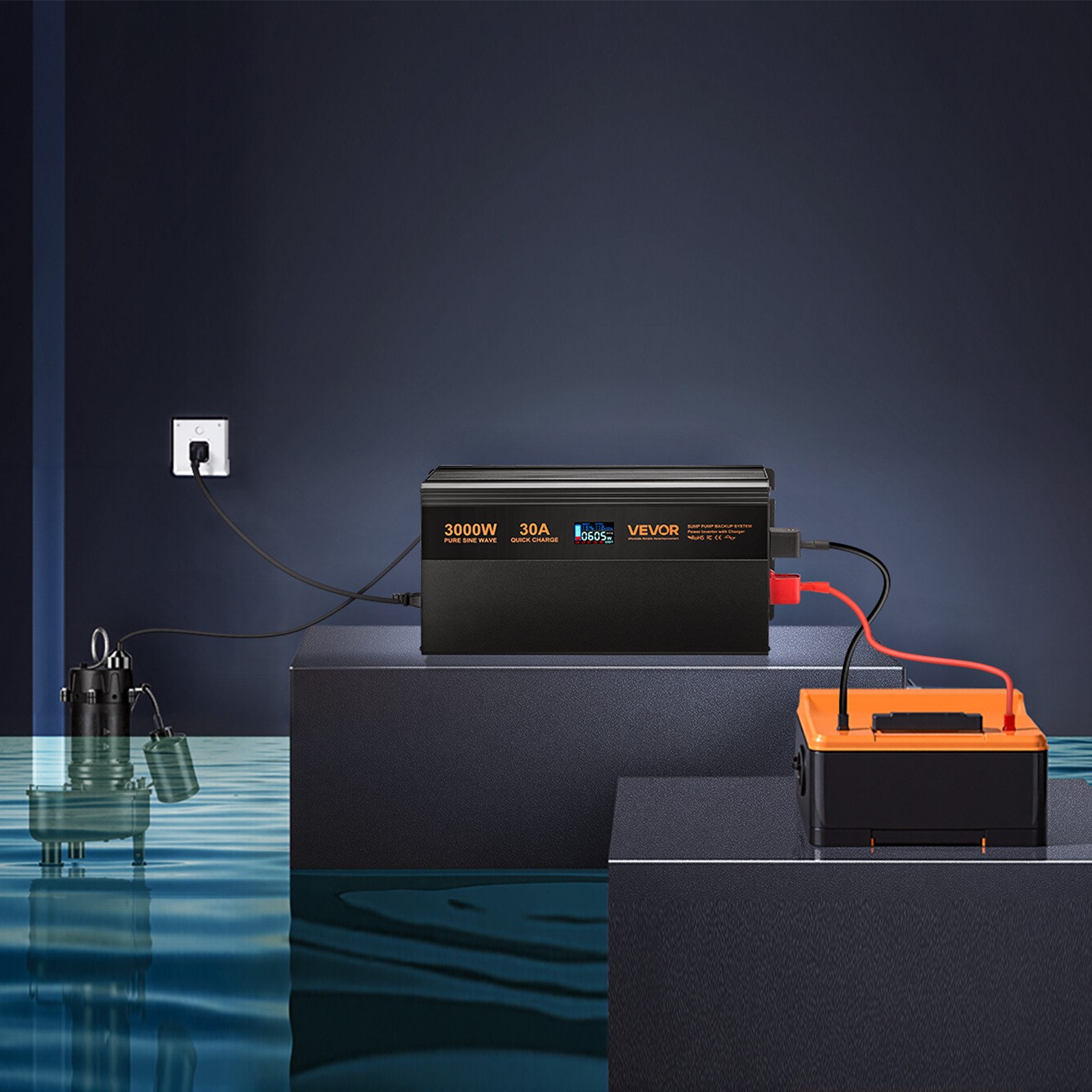 VEVOR Sump Pump Battery Backup System 3000W LCD Auto Switches to Battery