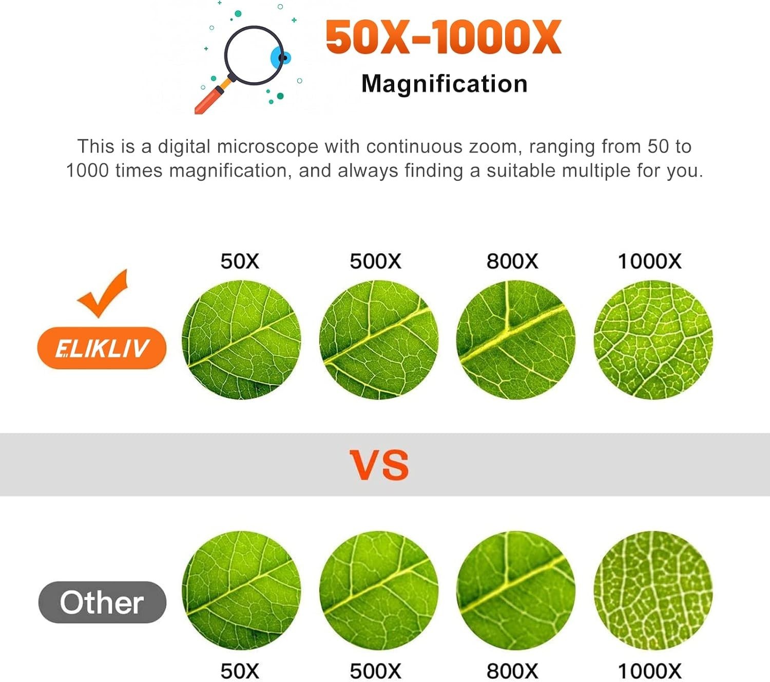 High-Definition Coin Microscope 1000x – LED Illumination & USB PC Compatibility