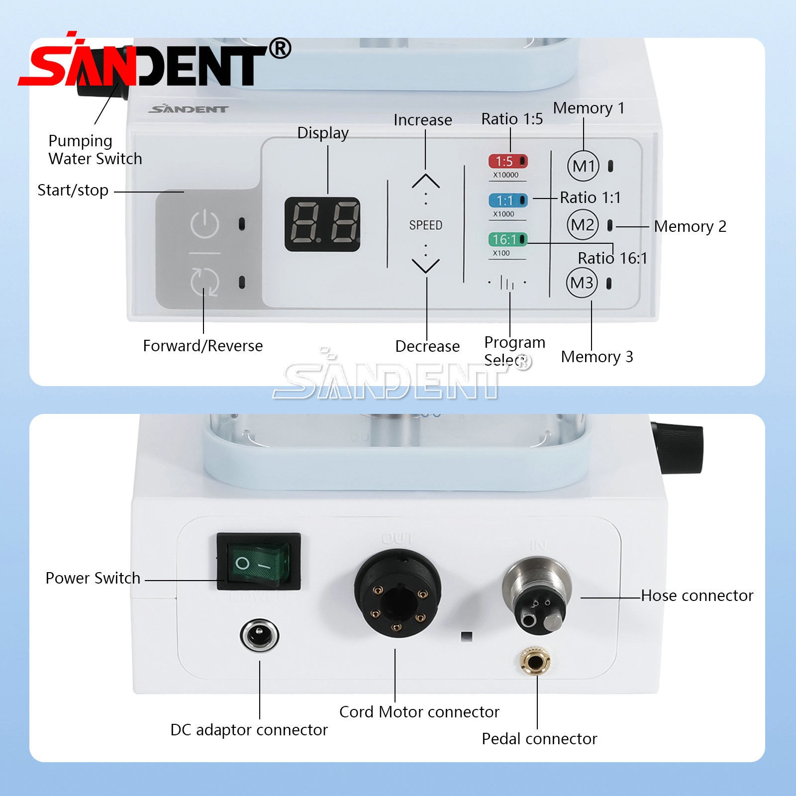 NSK Style Dental Brushless LED Electric Micro Motor/1:5 1:4.2 1:1 Handpiece USA