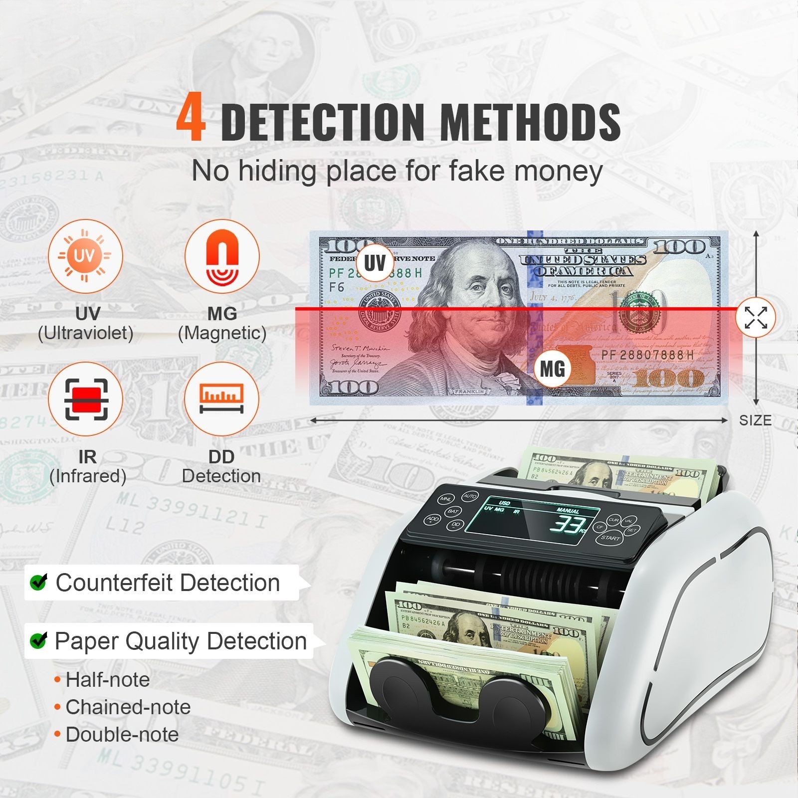 VEVOR Money Counter Machine Bill Counter with UV MG IR DD Counterfeit Detection