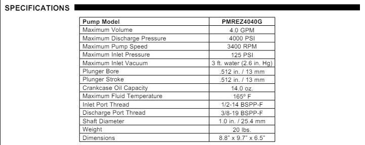 General Pump EZ4040G Pressure Washer Pump 1″ Shaft Direct Drive