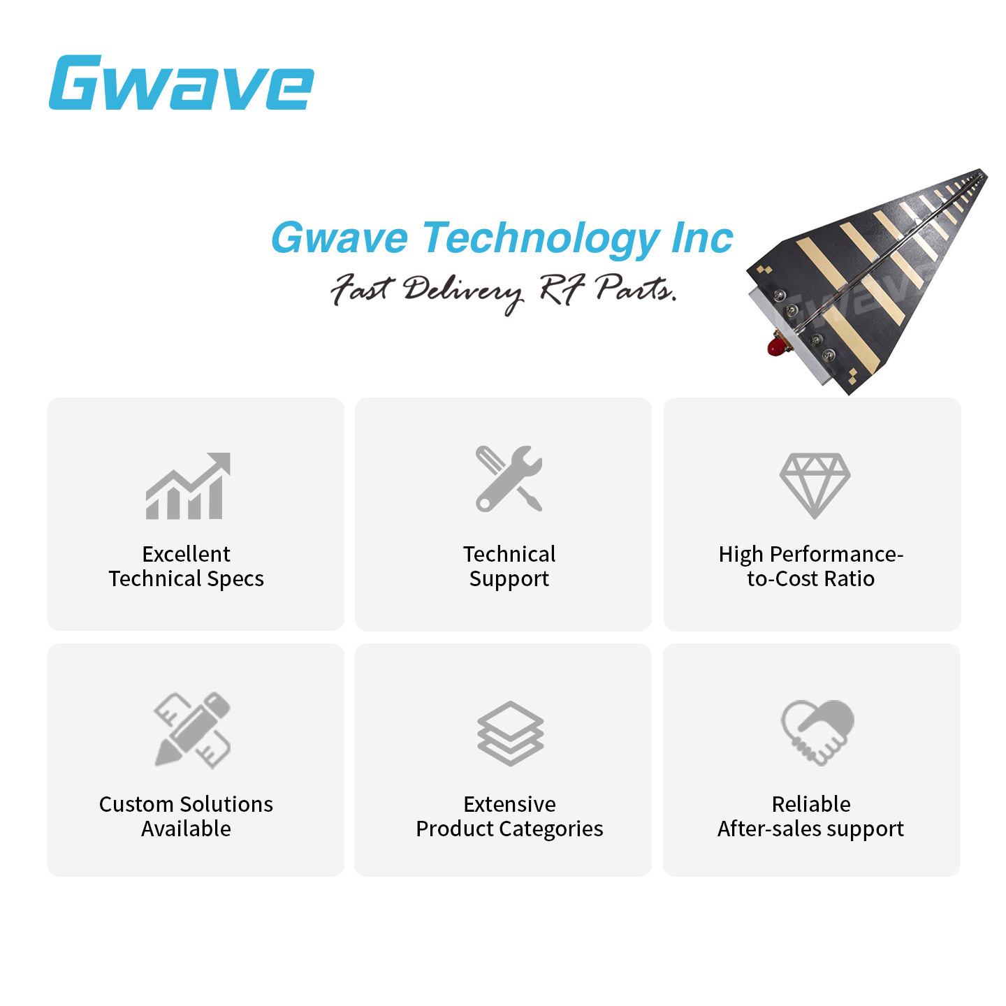 2 GHz to 18 GHz Ultra-Wide band 7 dBi Gain Log-periodic Antenna
