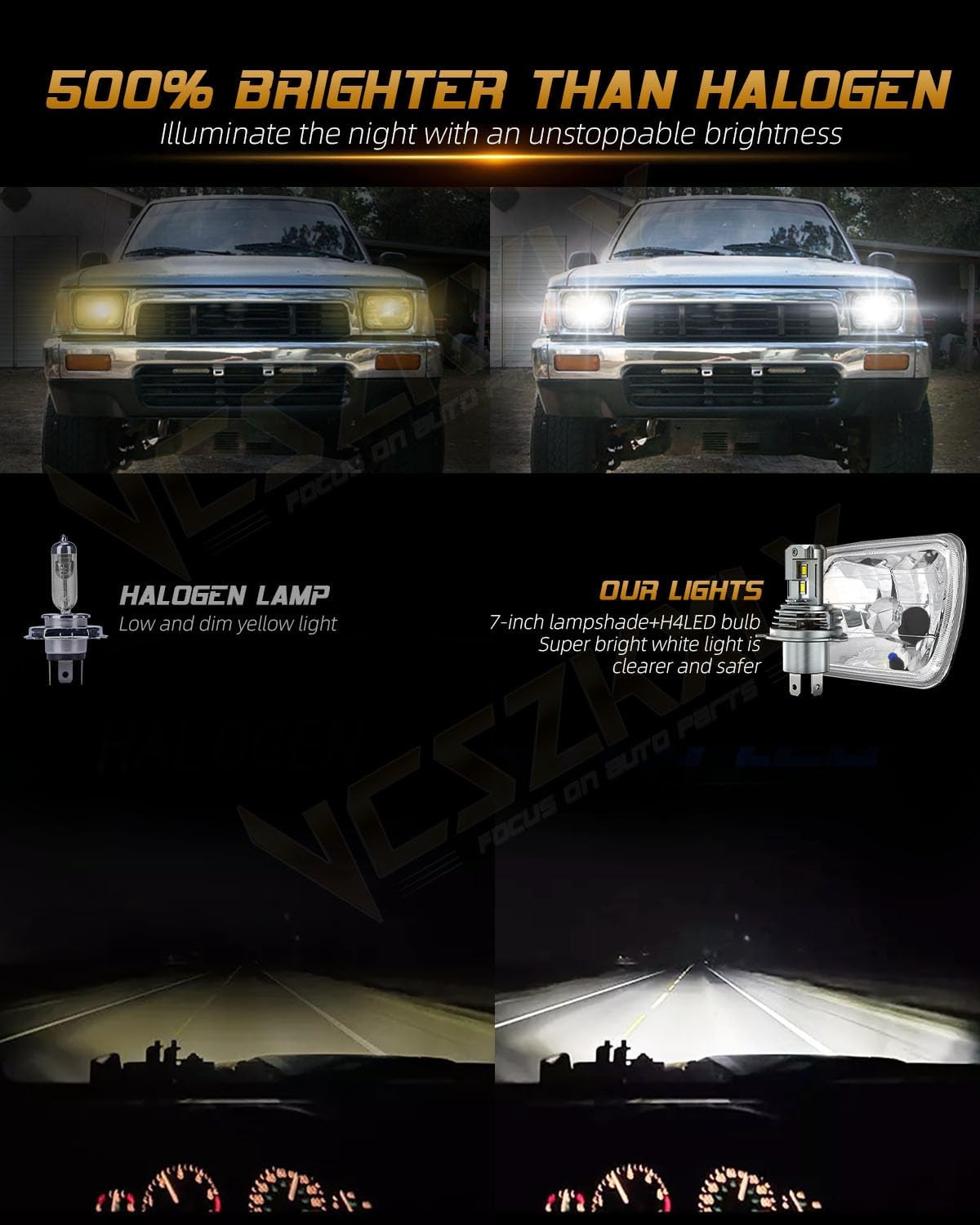 5×7 7×6 H6054 LED Headlights Compatible International 9400 DOT 500% Brightness