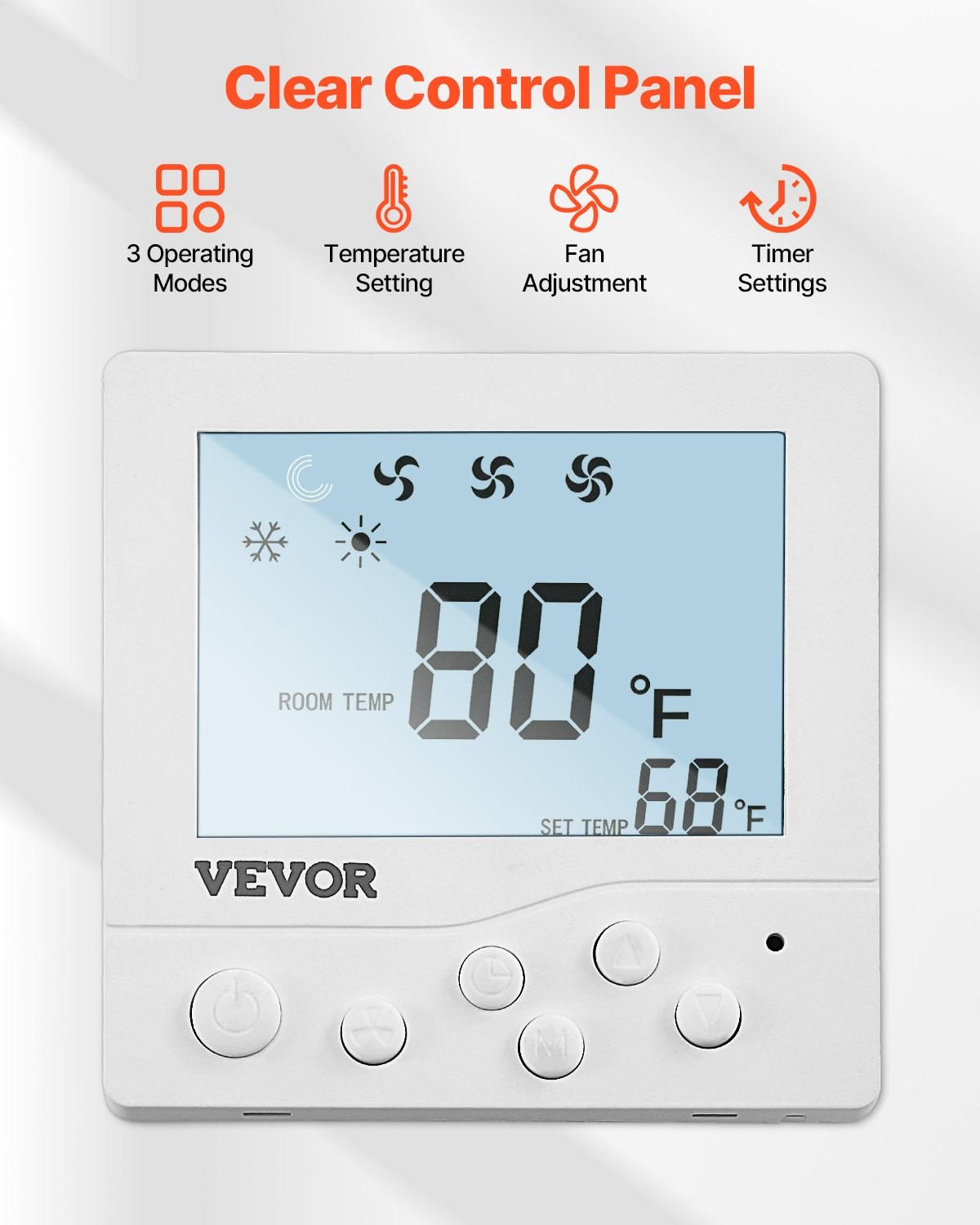 RV Air Conditioner,15000 BTU Non-Ducted Rooftop RV AC Unit,65 dB Quiet Design,In