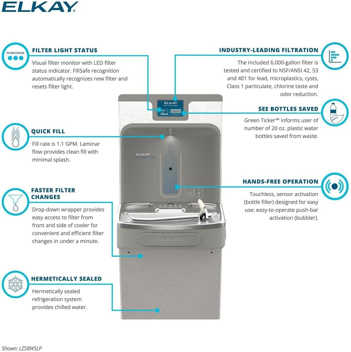 Elkay LZS8WSLP Enhanced Bottle Filler Single ADA Cooler Refrigerated Light Gray