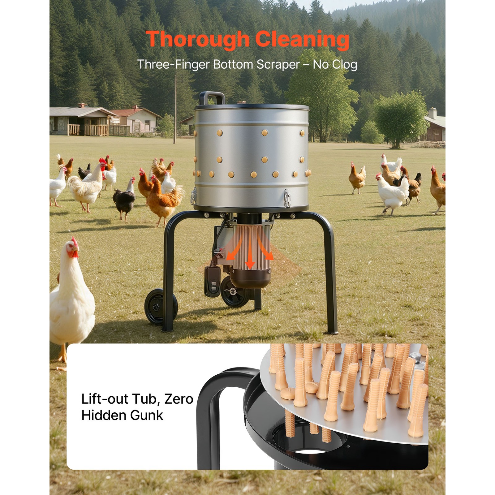 Uimoso 15.7″ Electric Poultry Plucker Machine 550W, 275RPM, 114 Fingers, Wheels