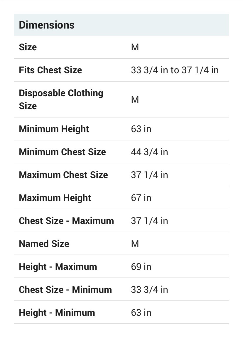 BOX OF 25 DuPont ProShield 60 Nexgen Medium Coveralls Size MD Color White