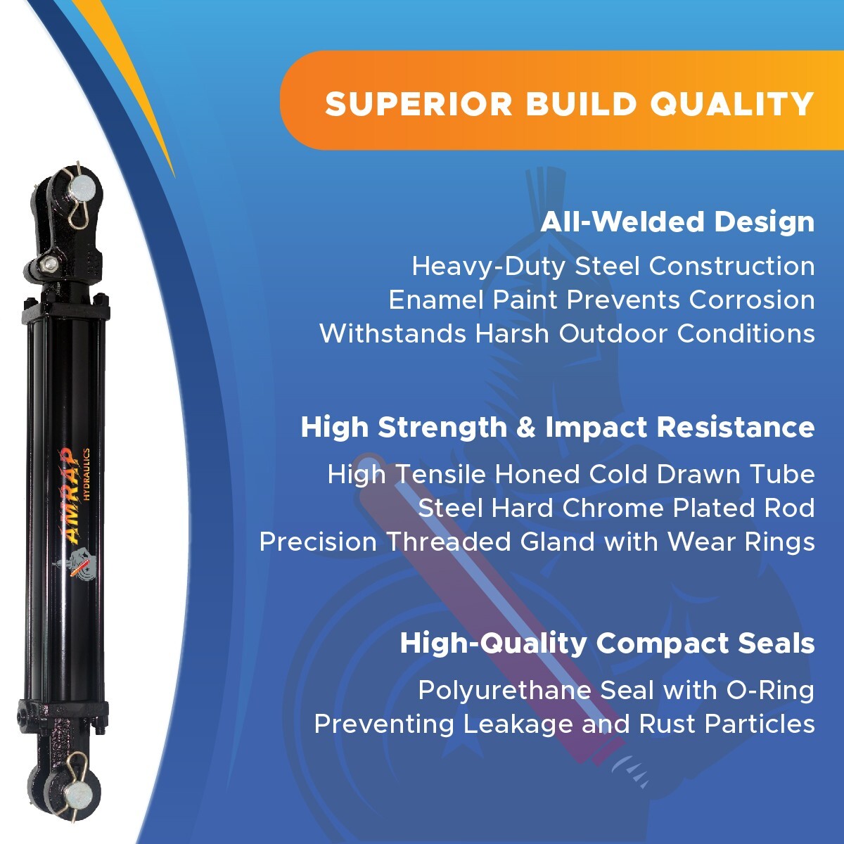 3×24 Hydraulic Cylinder – 3 Bore 24 Stroke Double Acting Tie Rod Cylinder