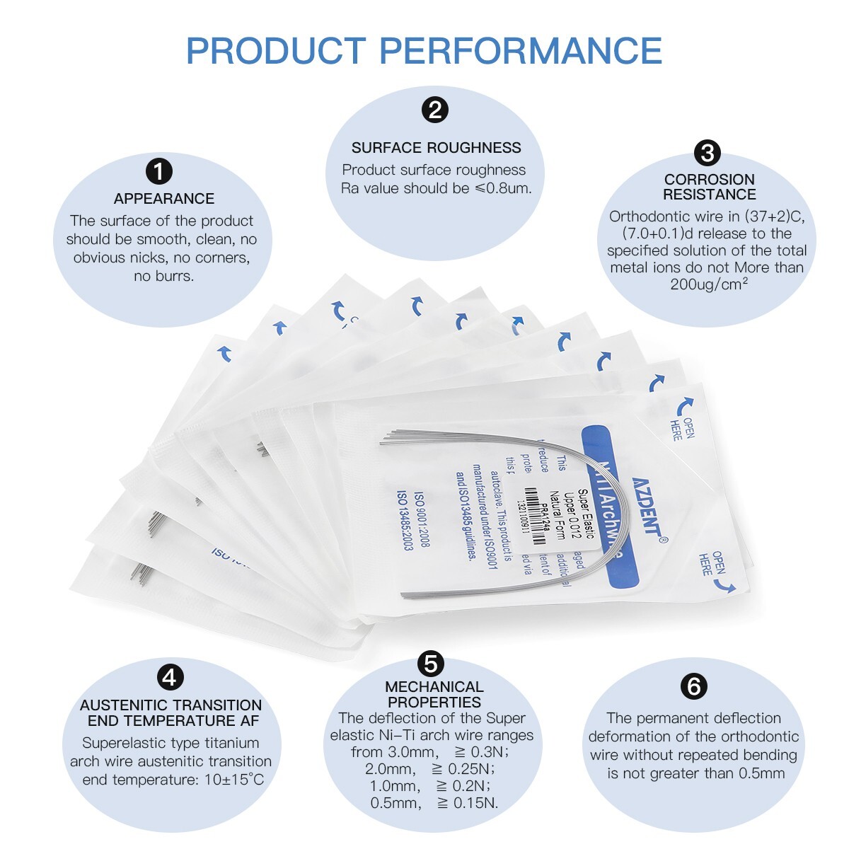 AZDENT Dental Orthodontic Super Elastic Arch Wires Round Niti/Stainless Steel