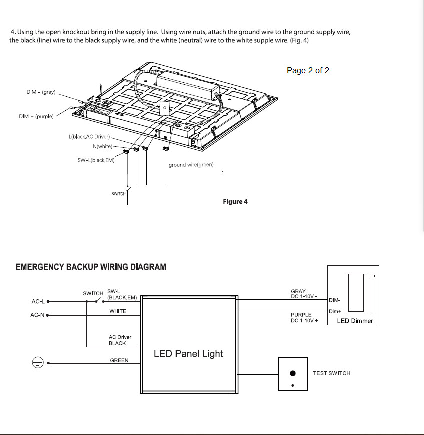 2-Pack 2×4 FT 45W LED Back Panel Selectable CCT 3500K|4000K|5000K Dimmable