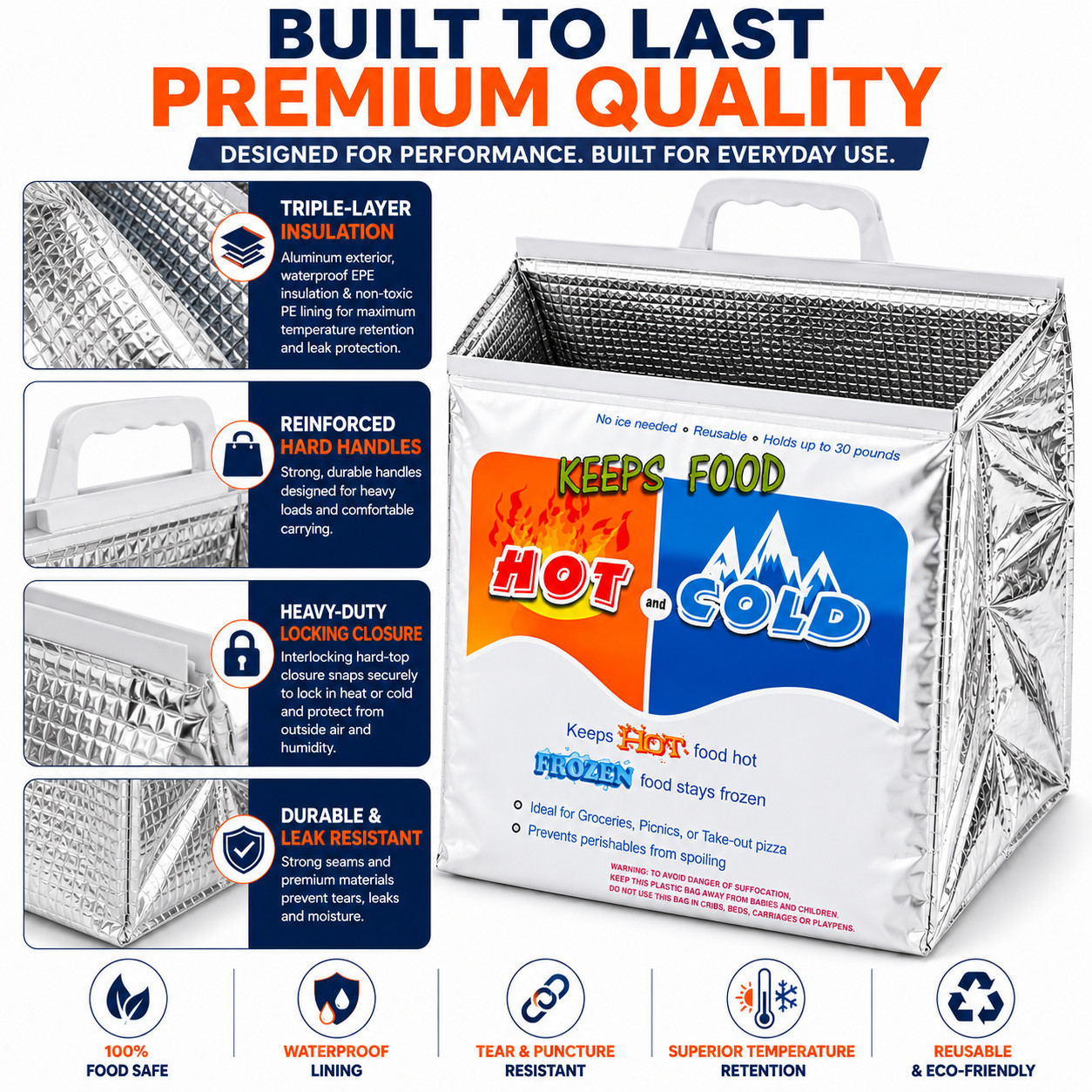2 Pack Hot Cold Insulated Food Delivery Bags Thermal Grocery Shopping Cooler