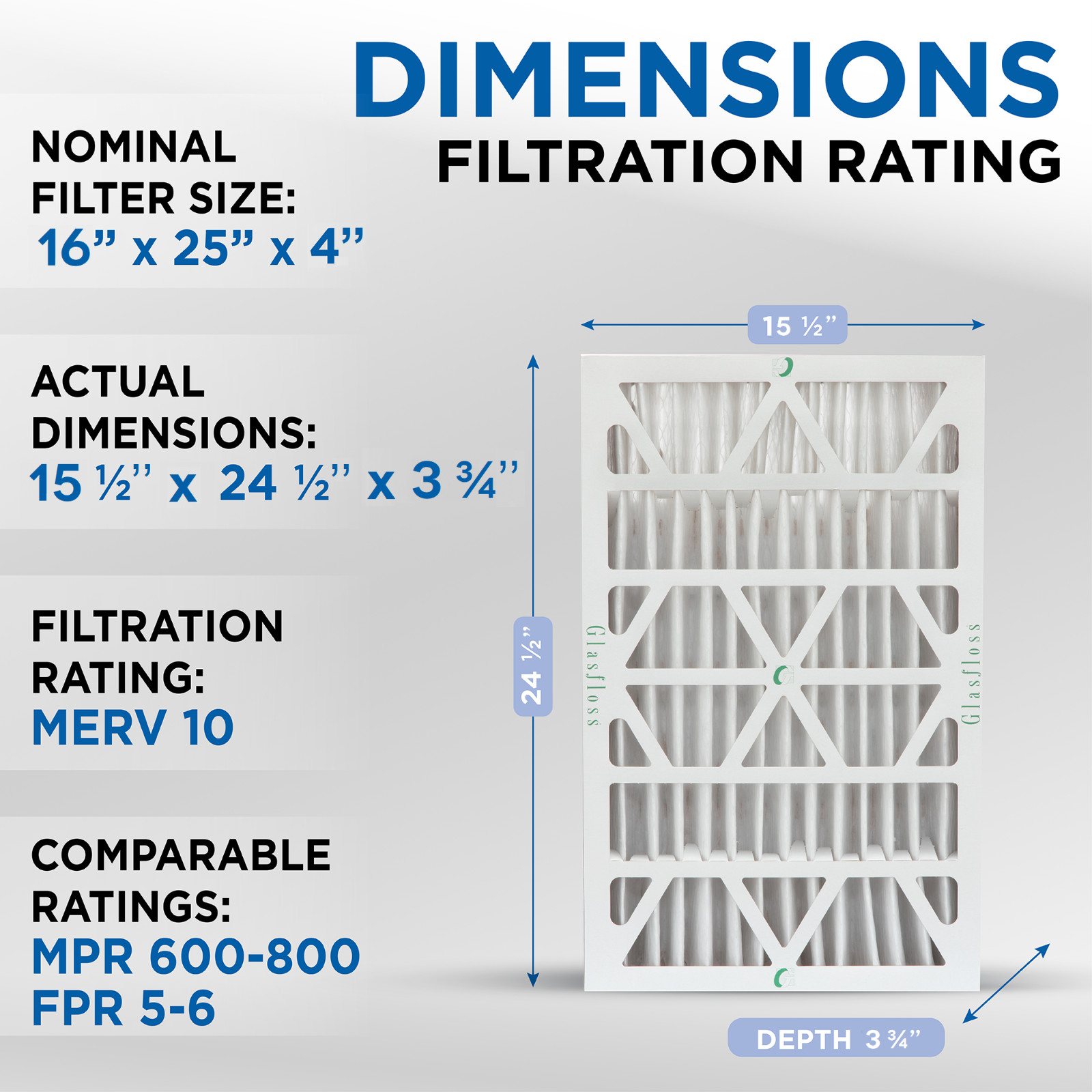 Glasfloss ZL 16x25x4 MERV 10 (FPR 7) Pleated HVAC Air Filters. Case of 6