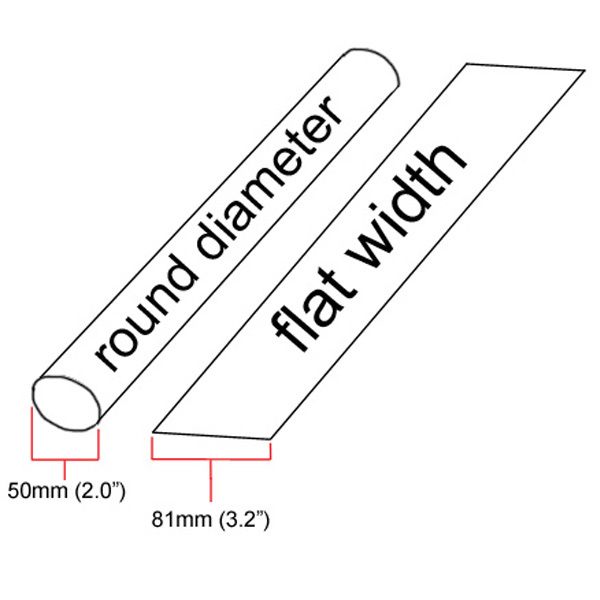 2″ ID Red Heat Shrink Tube (8 inches) 2:1 ratio 2.0″ polyolefin feet/ft 50mm