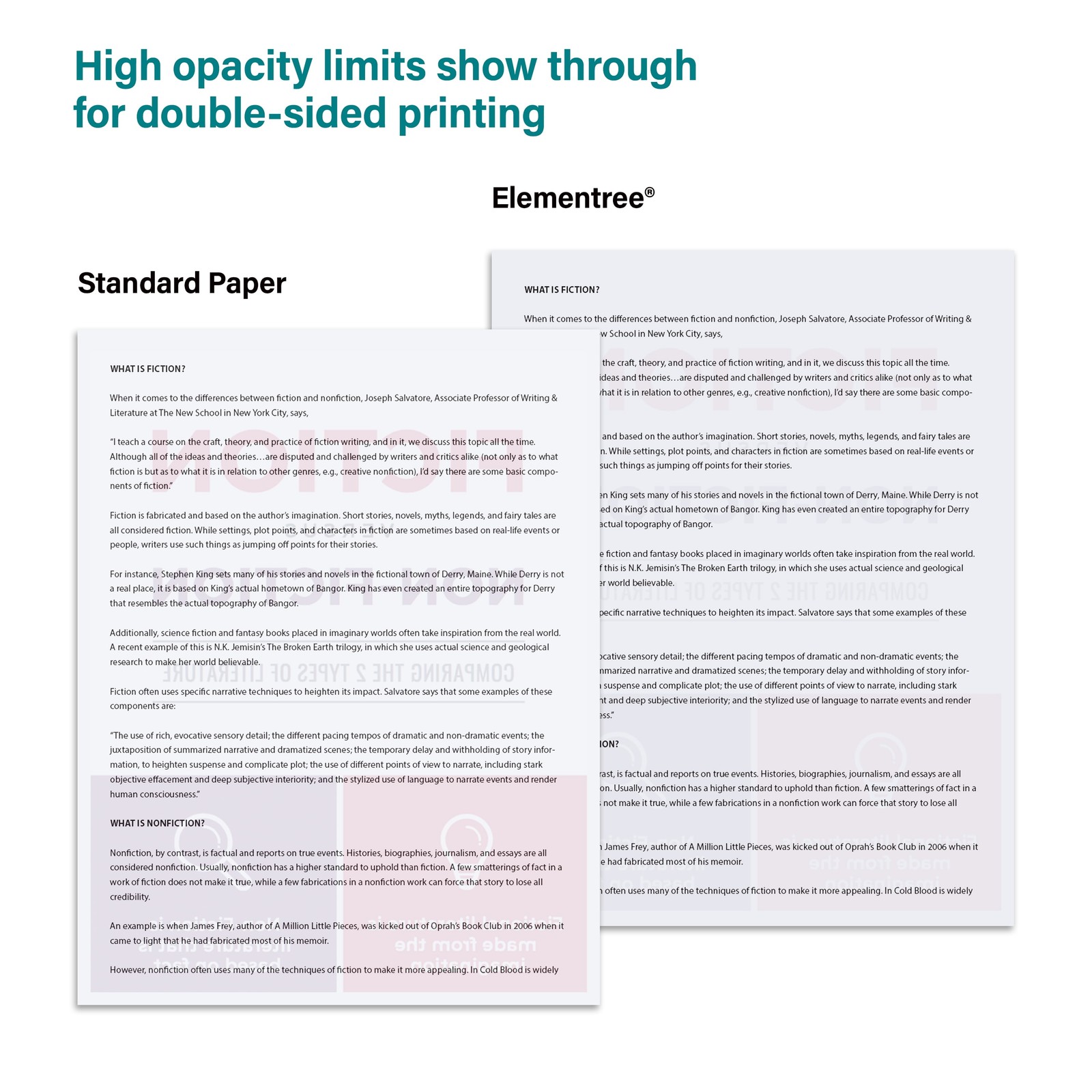 Printer Paper, 8.5″ x 11″, 20 lb., White, 1 Ream (500 Sheets)