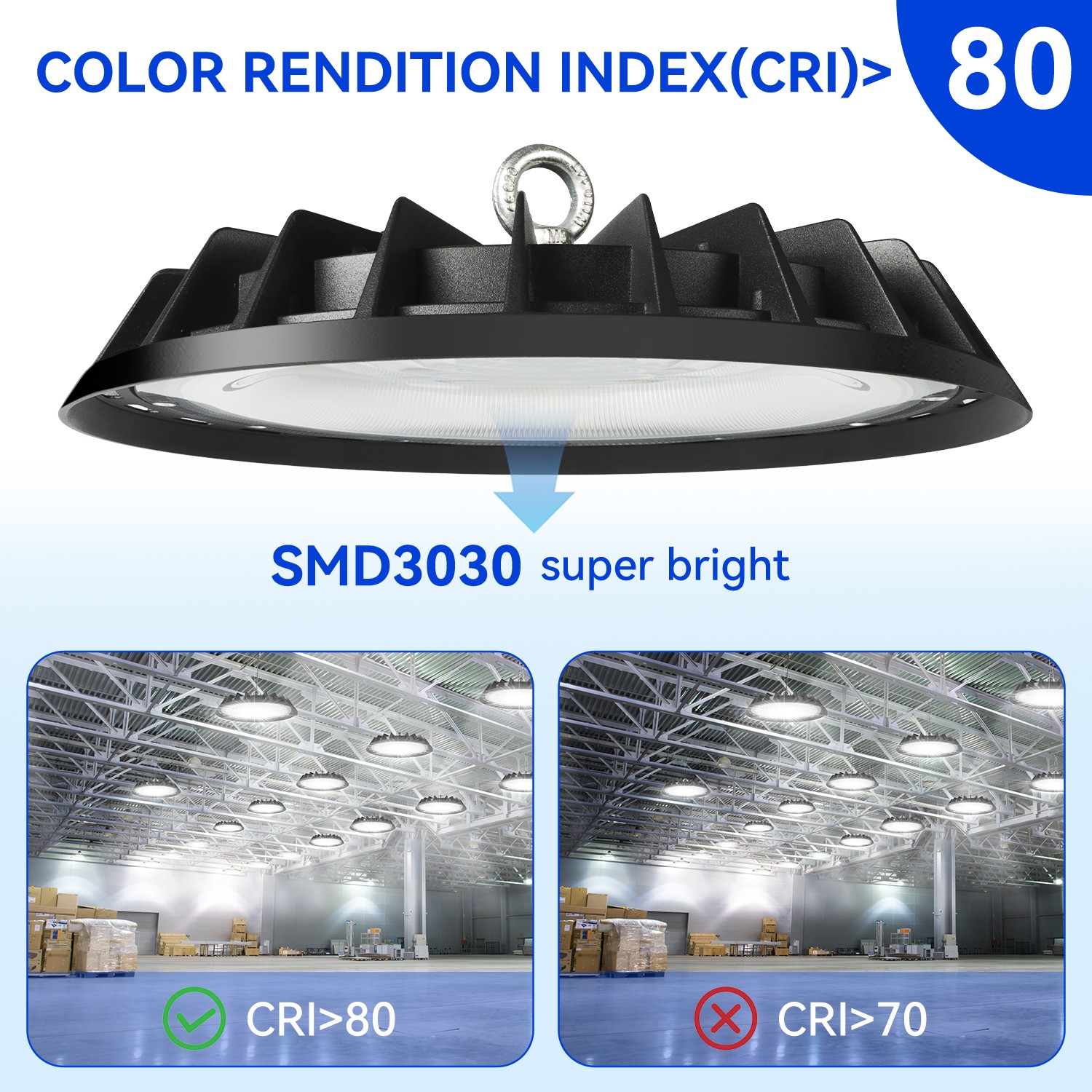 UFO LED High Bay Light 200W HighBay Light for Warehouse Factory Barn Shop 8Pack