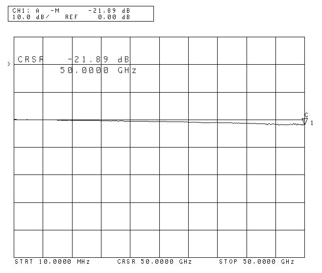 HP33325-60004 DC-50GHz 60dB Coaxial Step Attenuator