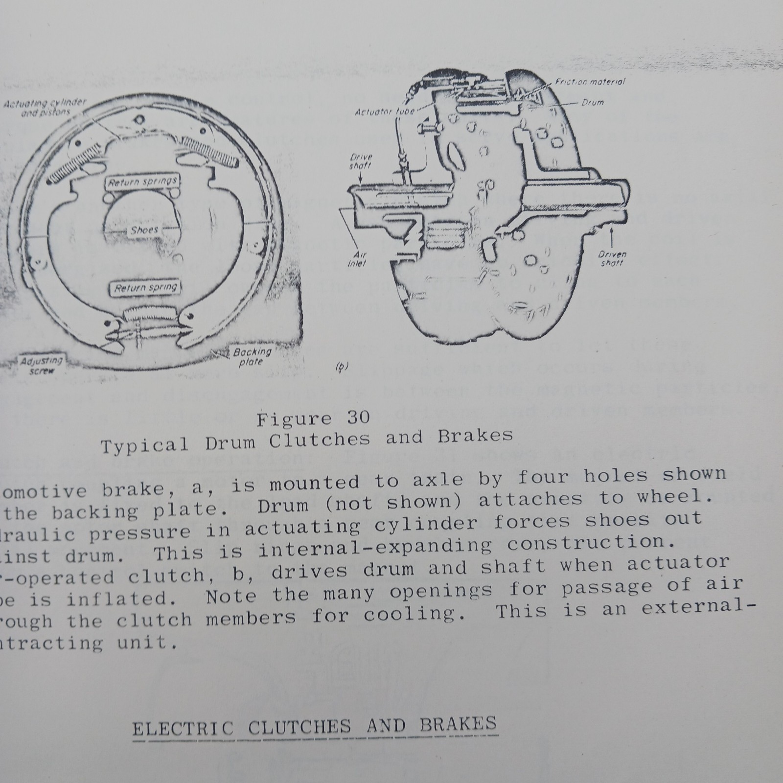 1967 Basic Hydraulics Manual Inland Steel