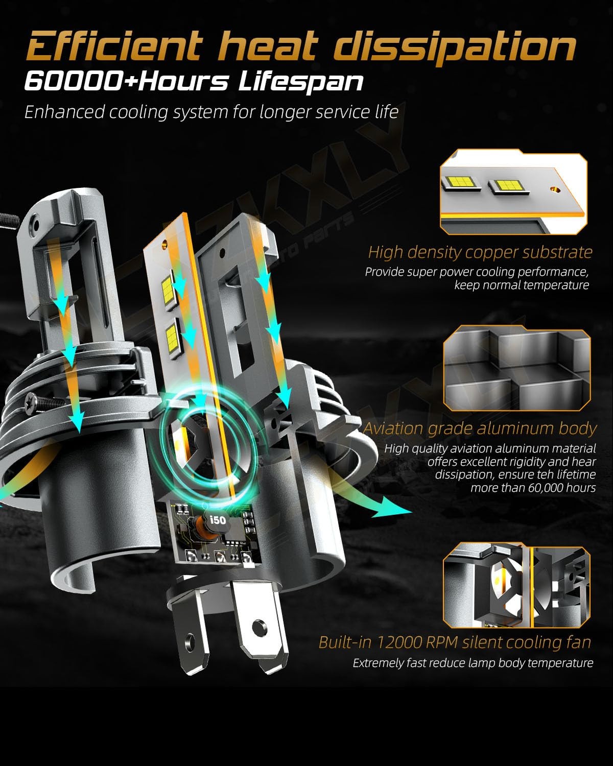 5×7 7×6 LED Headlights High Low Beam DOT Approved for International 9400i SBA