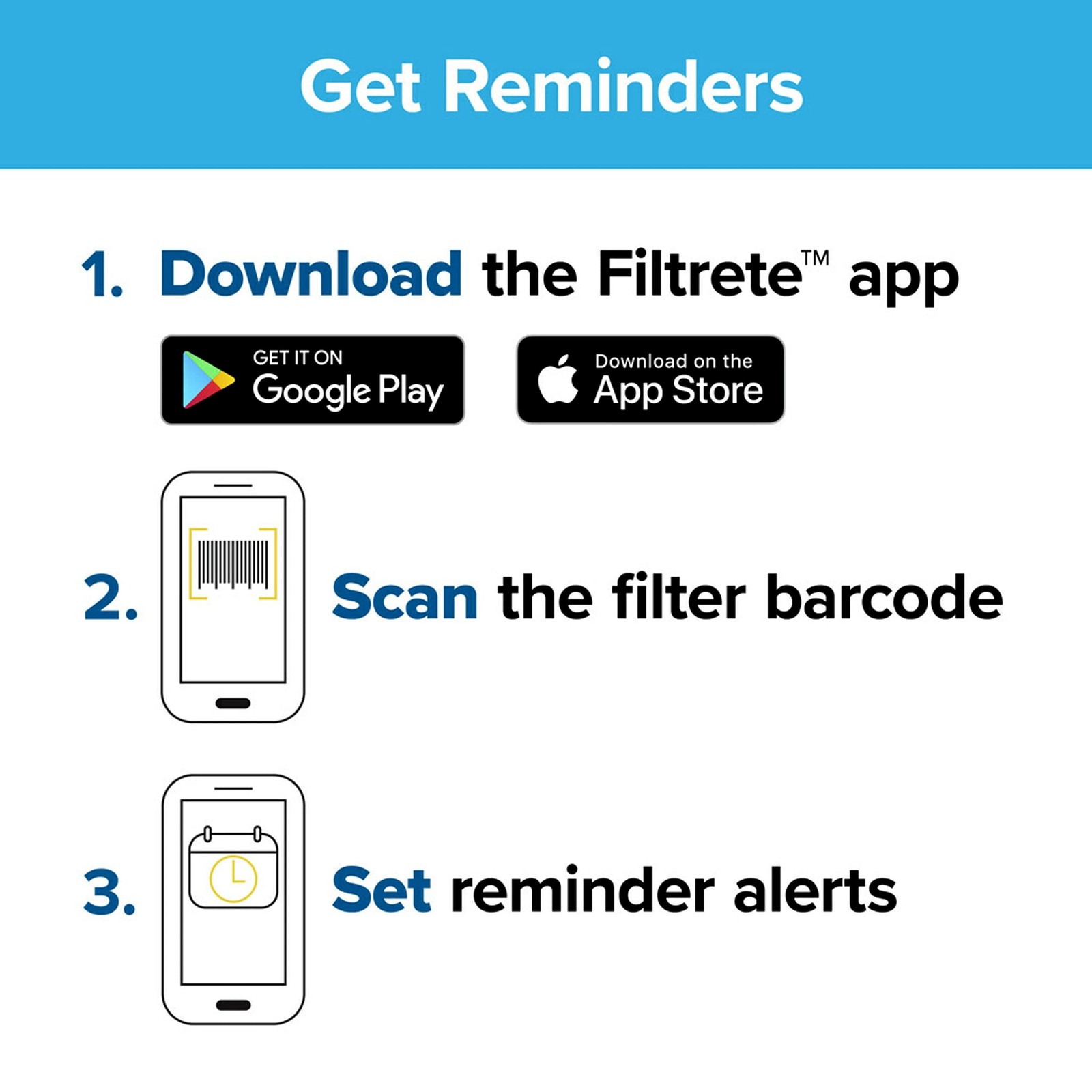 Filtrete Adp01-2Pk-2 16X25X4 Ac Furnace Air Filter Mpr 1000 Fits Honeywell And