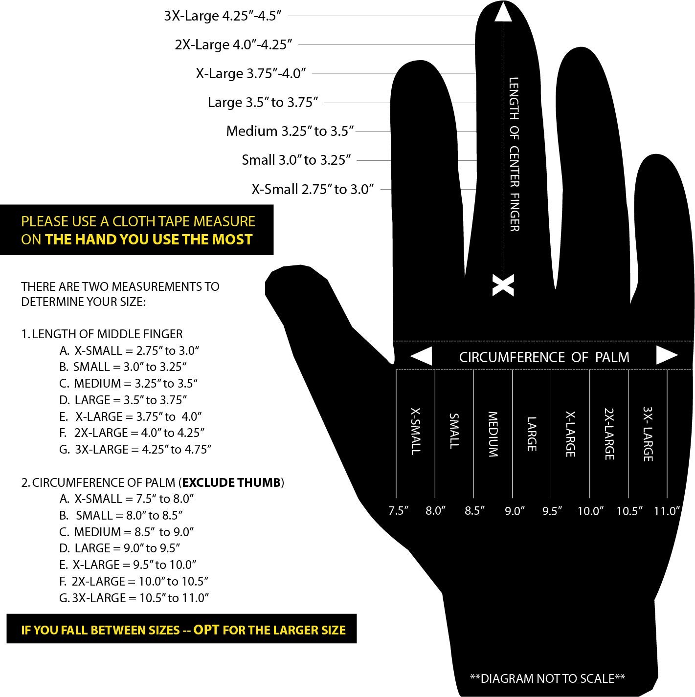 Youngstown Protective Work Gloves XX Large Tan Ergonomic Dexterity Safety Rated