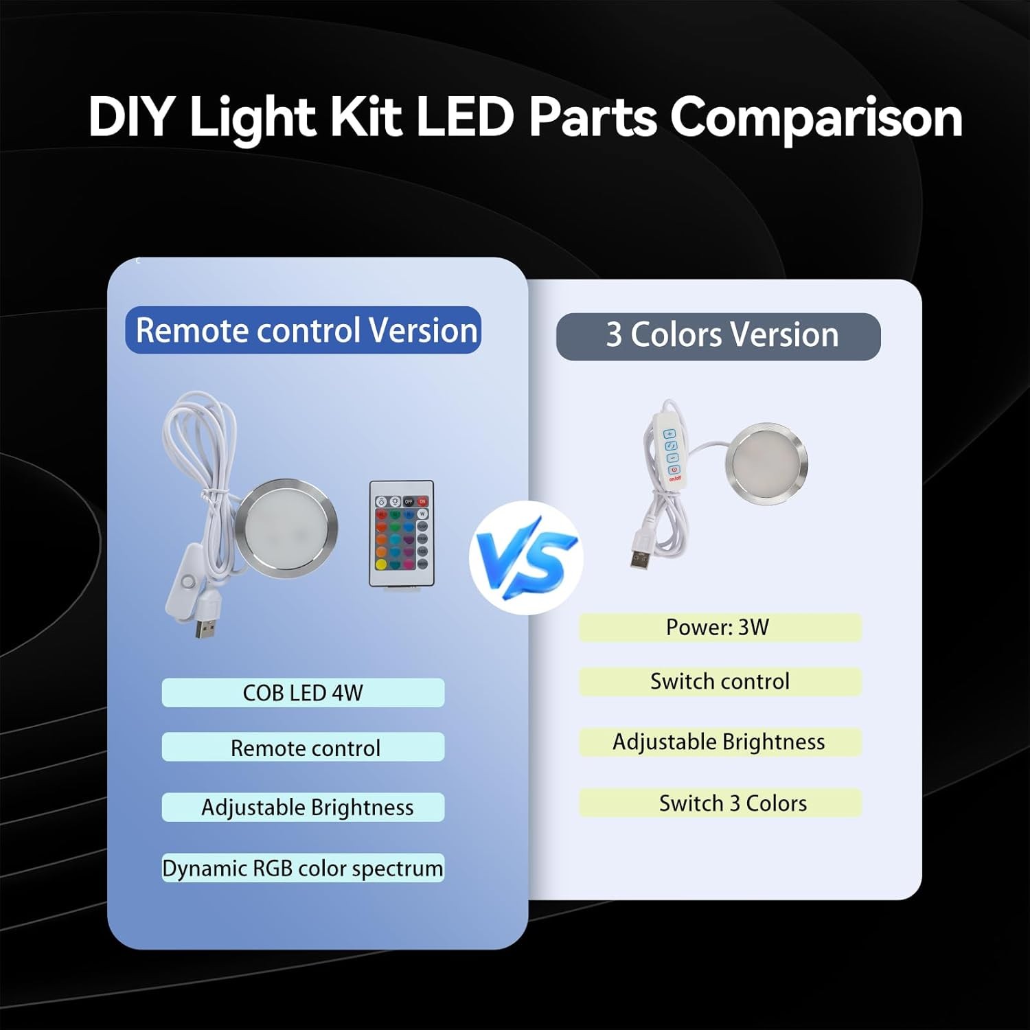 3PCS Remote Control RGB LED Lamp Kit 001 for Bambu Lab Multicolor