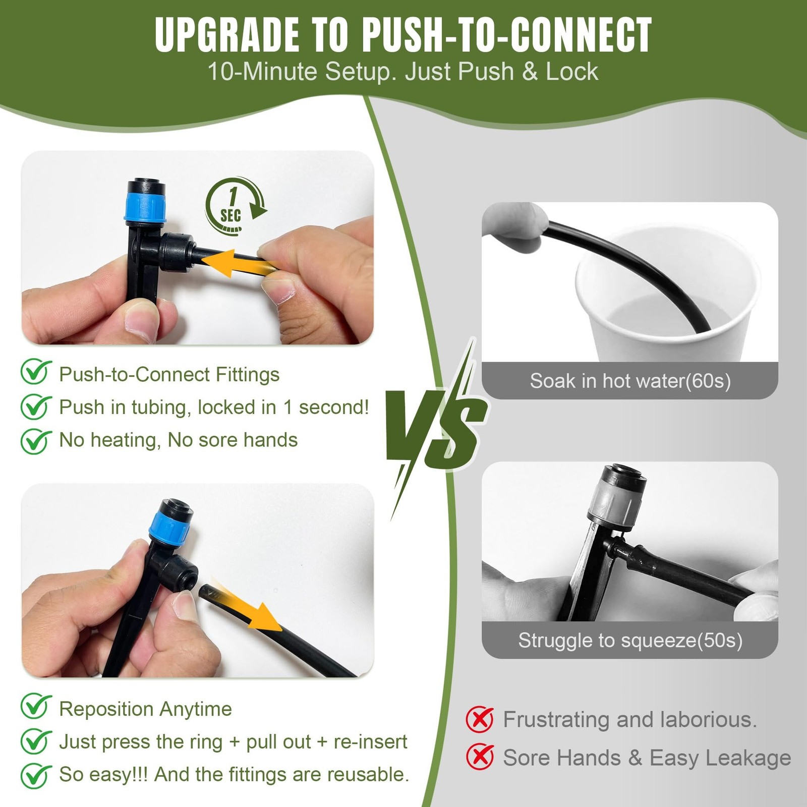 Push-to-Connect Drip Irrigation System Kit, 2-Zone Garden Watering System wit…