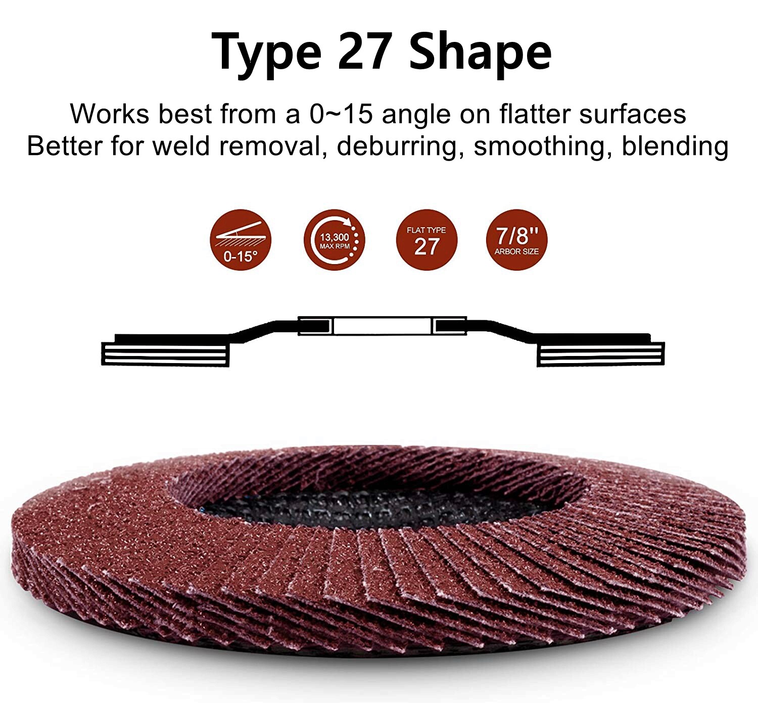 SATC 4.5inch 28PCS Aluminum Oxide Flap Discs P40/60/80/120Grinding Wheel Sanding