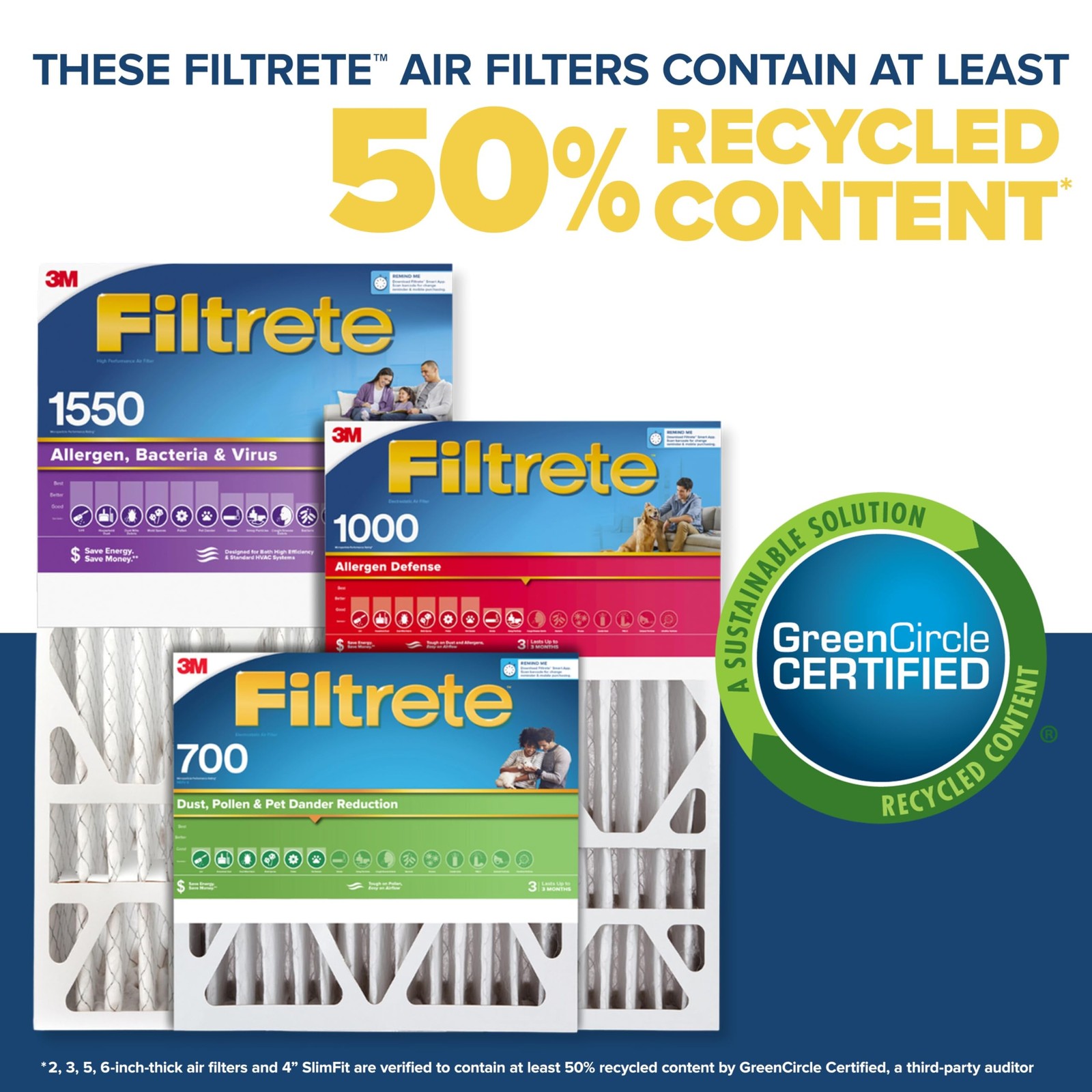 Filtrete 16X25X4Slimfit Ac Furnace Air Filter Mpr 1550 Dp Healthy Living Ultra