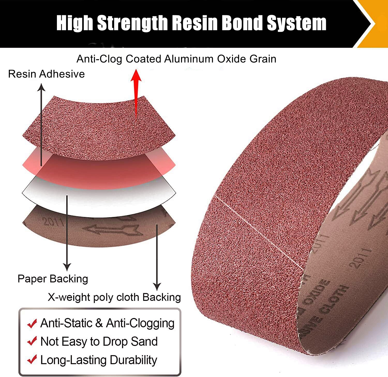 20 PACK Belt Sander Sandpaper 3″x21″ Sanding Belts 40 60 80 120 150 240 400 Grit