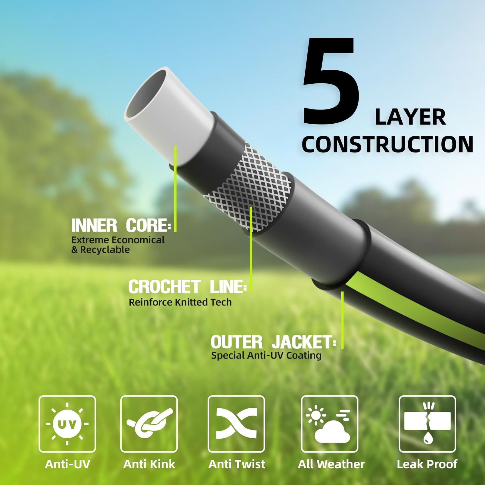 “3/4″ x 25 ft Heavy-Duty PVC Garden Hose – Flexible, Leakproof, No Kink”