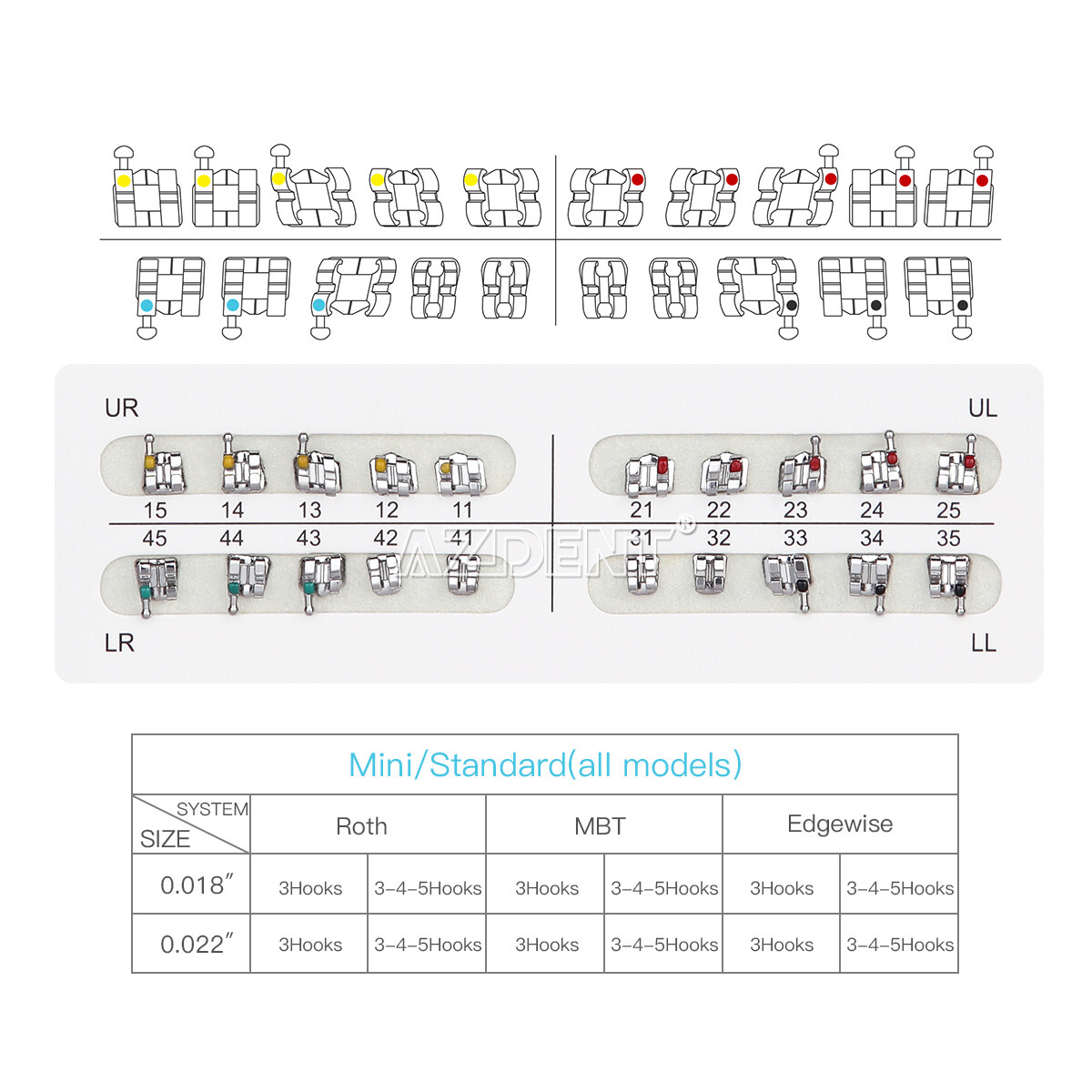 10Pack AZDENT Dental Ortho Brackets Mini/Standard MBT/Roth 022/018 Hooks 3-4-5