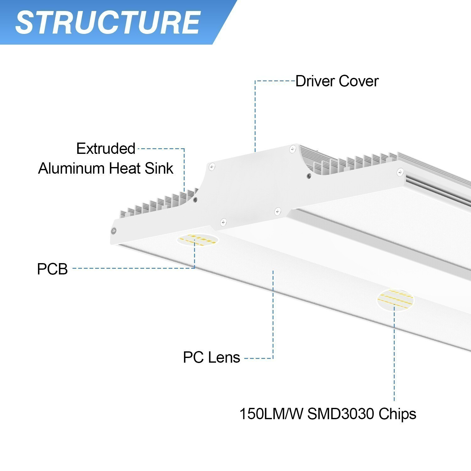 400W LED Linear High Bay Light Dimmable Warehouse Shop Gym Lighting 60000 Lumens