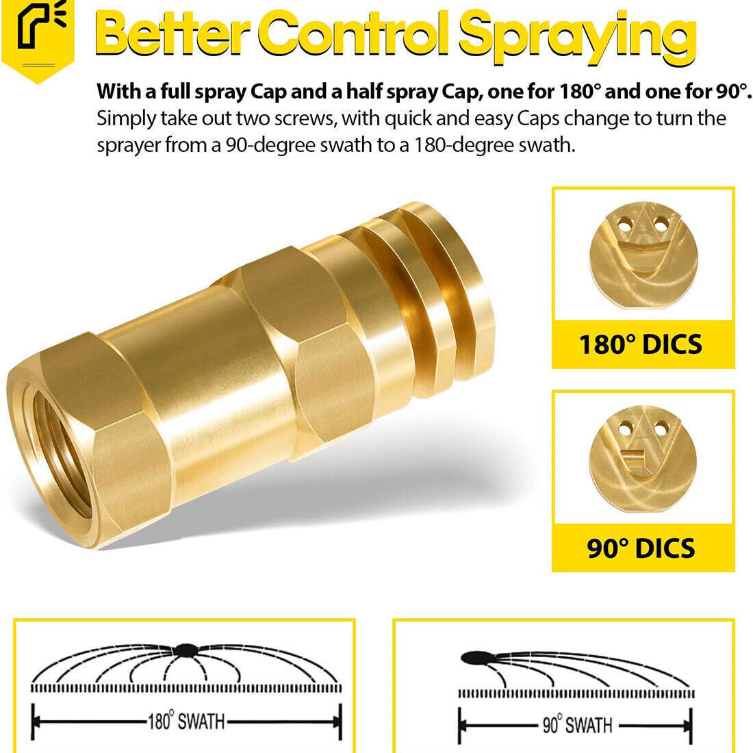 Boomless Spray Nozzle w/90°&180°Caps 1/2″FPT #5 Brass 40PSI 2.0GPM Agricultural
