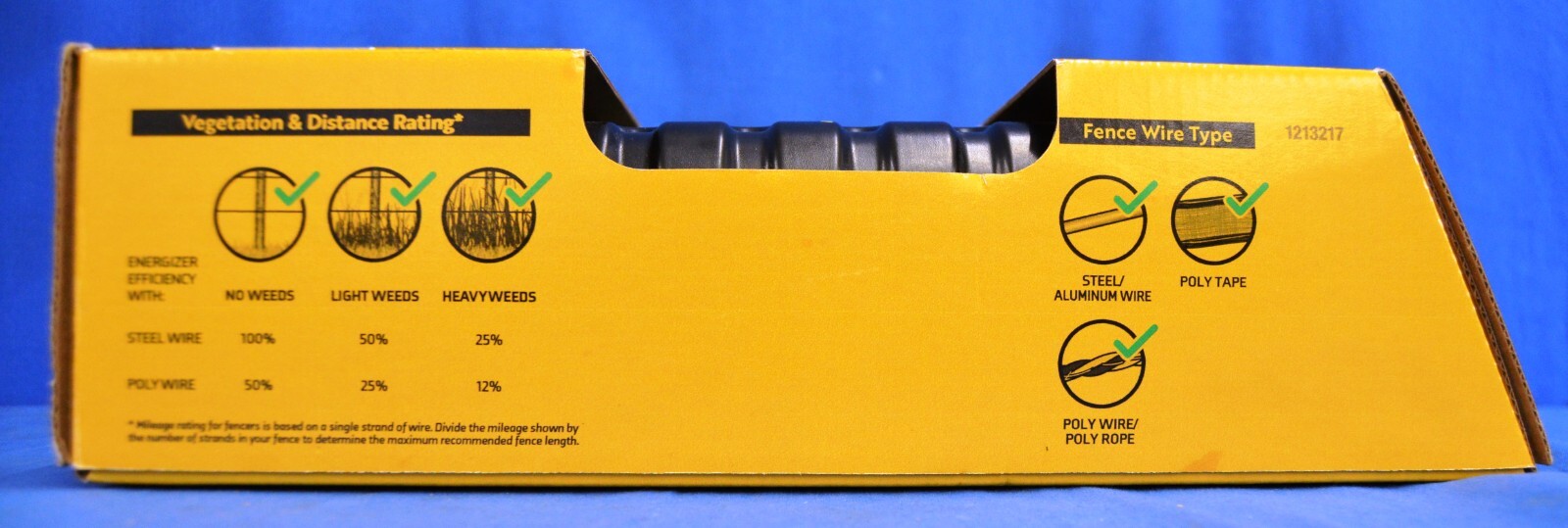 American Farm Works Electric Fence Controller 60 Miles NEW IN ORIGINAL PACKAGE